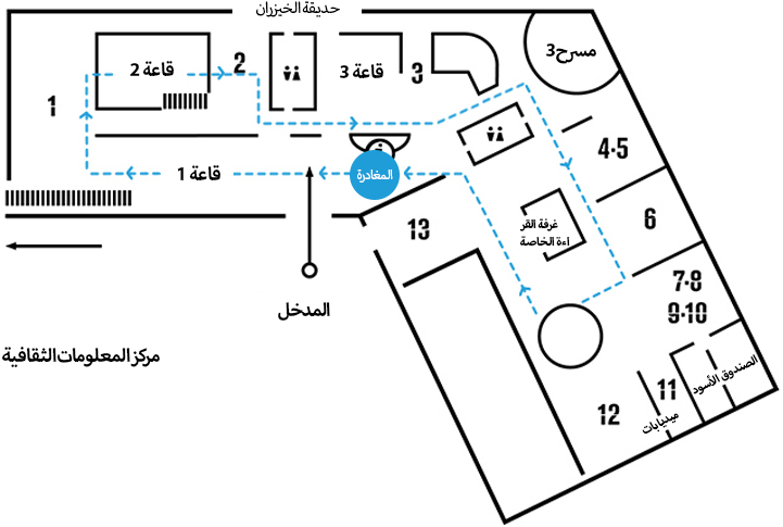 مركز المعلومات الثقافية