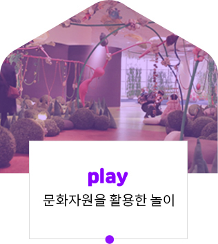 play 문화자원을 활용한 놀이