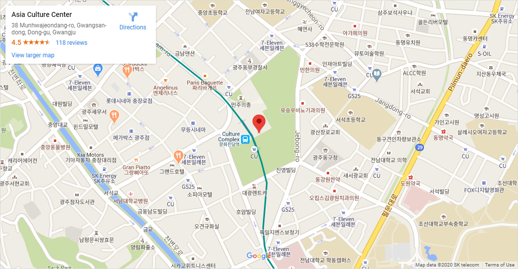 Directions