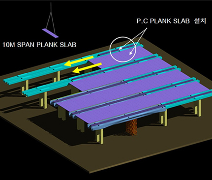 10 SPAN PLANK SLAB, P.C PLANK SLAB 설치