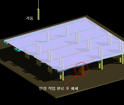 기둥, 인장 작업 완료 후 해체