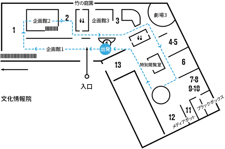 文化情報院の展示解説