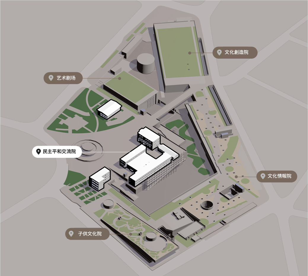 民主平和交流院の鳥観図