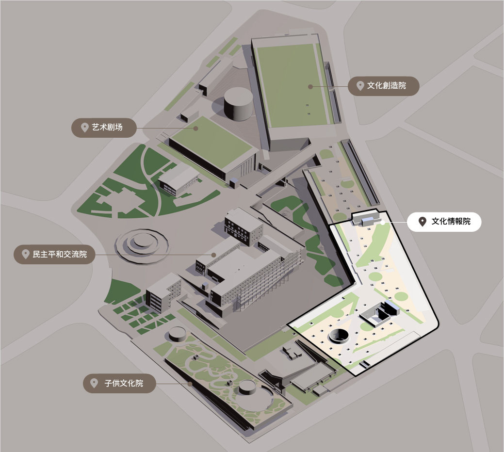 文化情報院の鳥観図