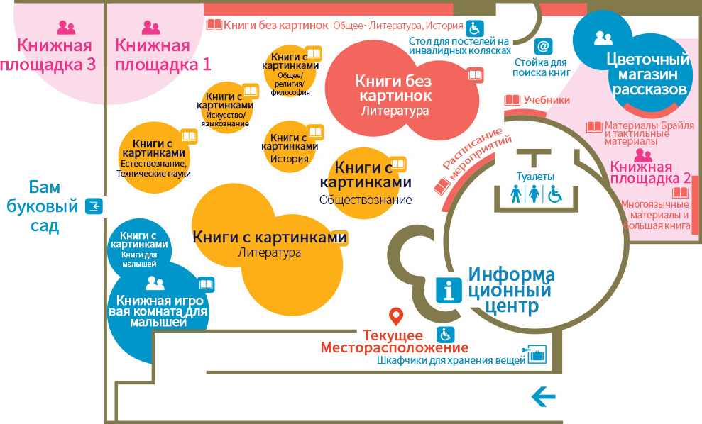 План-карта Детской библиотеки